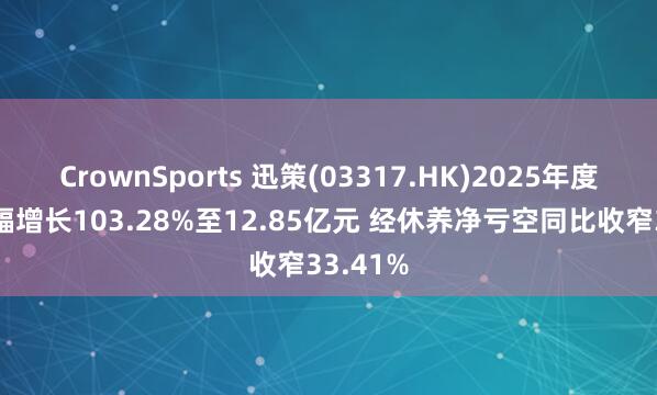 CrownSports 迅策(03317.HK)2025年度营收大幅增长103.28%至12.85亿元 经休养净亏空同比收窄33.41%