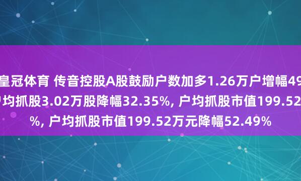 皇冠体育 传音控股A股鼓励户数加多1.26万户增幅49.22%， 运动A股户均抓股3.02万股降幅32.35%， 户均抓股市值199.52万元降幅52.49%