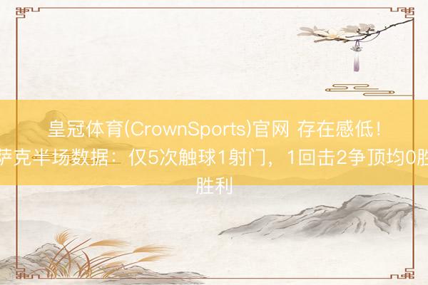 皇冠体育(CrownSports)官网 存在感低!伊萨克半场数据:仅5次触球1射门,1回击2争顶均0胜利