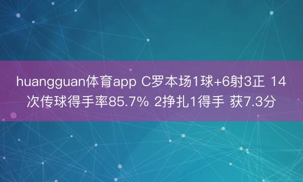 huangguan体育app C罗本场1球+6射3正 14次传球得手率85.7% 2挣扎1得手 获7.3分