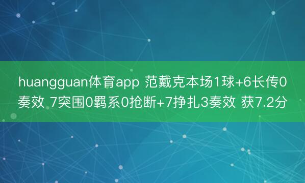 huangguan体育app 范戴克本场1球+6长传0奏效 7突围0羁系0抢断+7挣扎3奏效 获7.2分